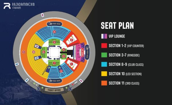 Rajadamnern Stadium Seat Map